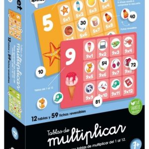 TABLAS DE MULTIPLICAR