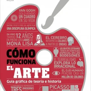 Cómo funciona el arte AA.VV. 2026