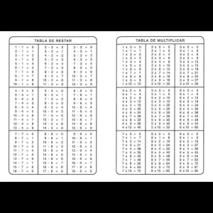 TABLAS DE OPERACIONES VV.AA. 2018