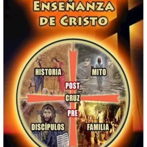 CLAVE DE LA ENSEÑANZA DE CRISTO , LA Parise, José Luis