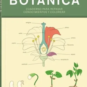 BOTANICA ASHWELL, KEN 2026